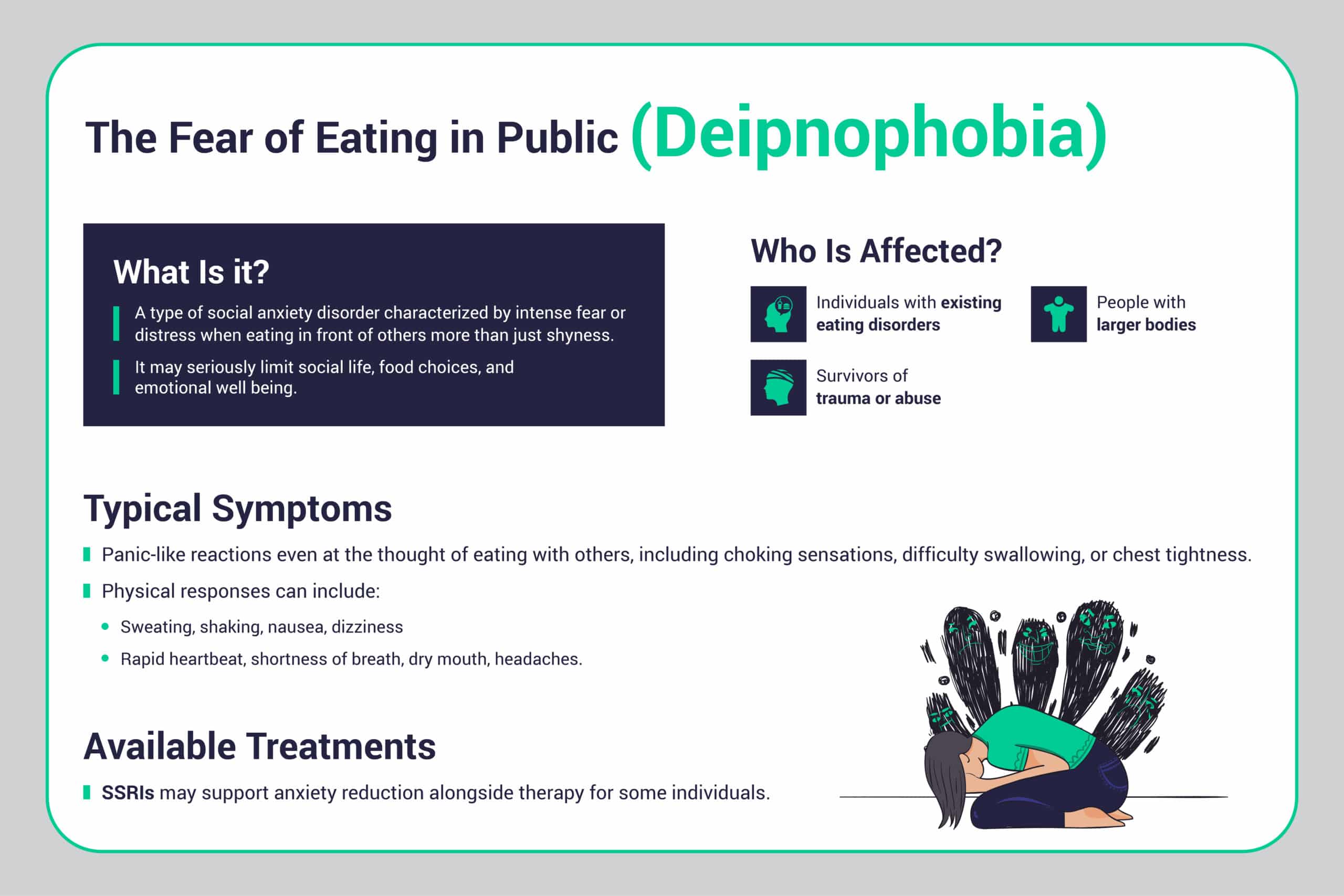 eating disorders​ 